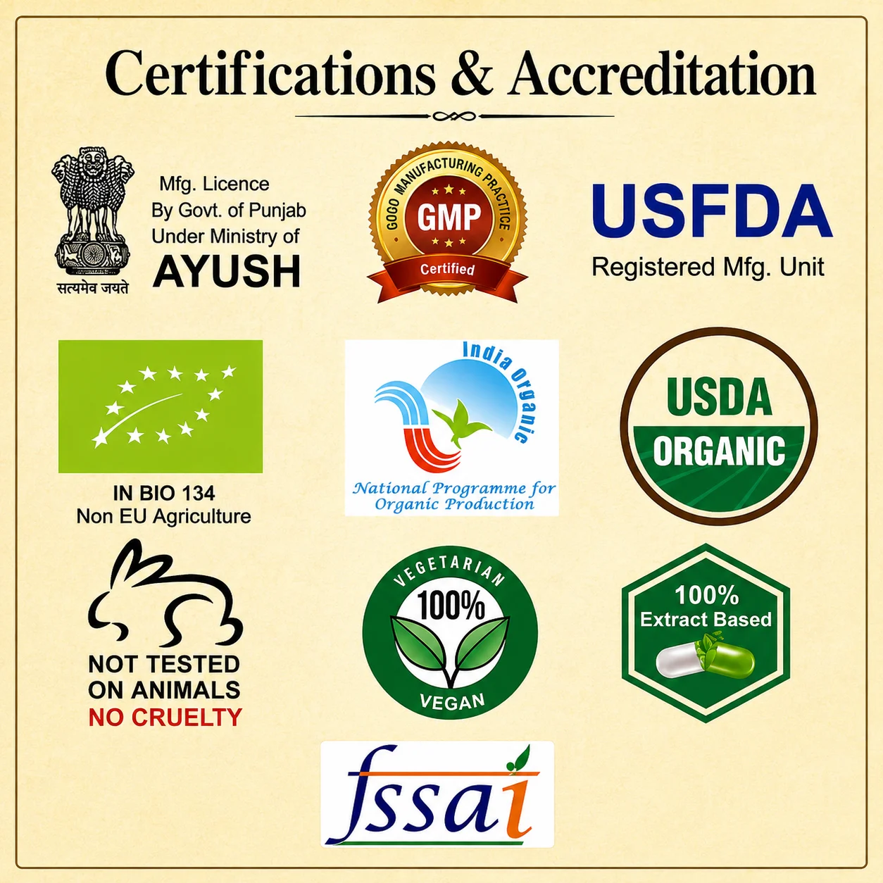 Our Certifications